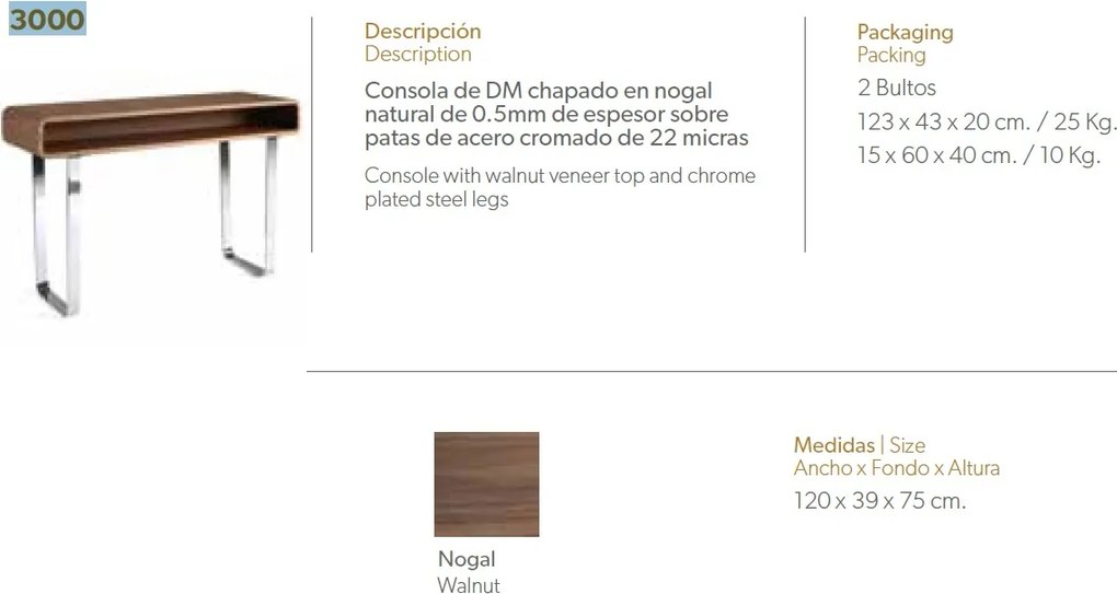 Consola eleganta finisaj furnir de nuc, Alline AC-136-X