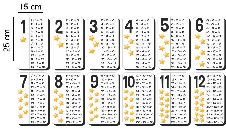 Sticker perete Tabla Scaderii