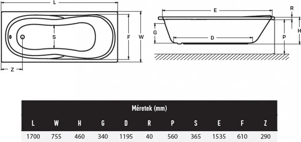 Malawi E-Drive 170, volan pe dreapta retroactiv