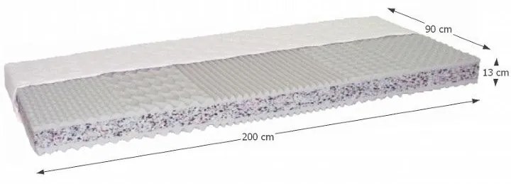 Saltea spumă 90 cm Calani. 1014688