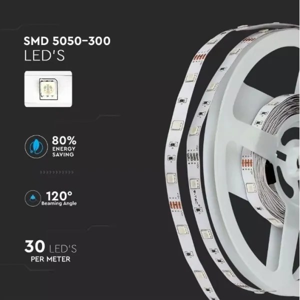 Bandă LED RGB 2x5m LED/4,8W/230V + telecomandă