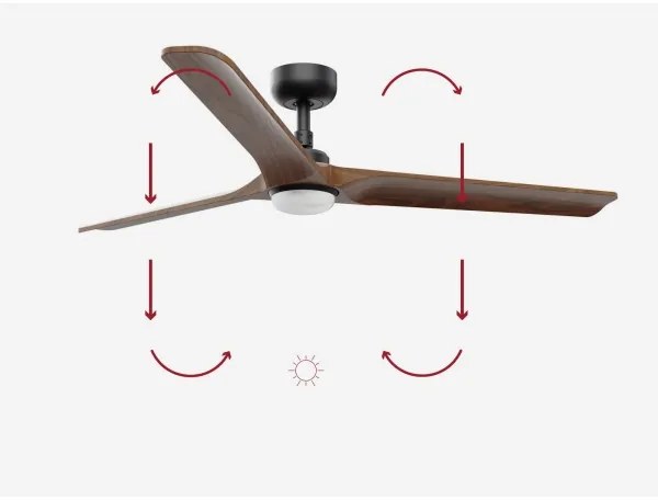 Ventilator LED dimabil FARO 33809-1TW HEYWOOD LED/18W/230V 2700/4000/6500K + telecomandă