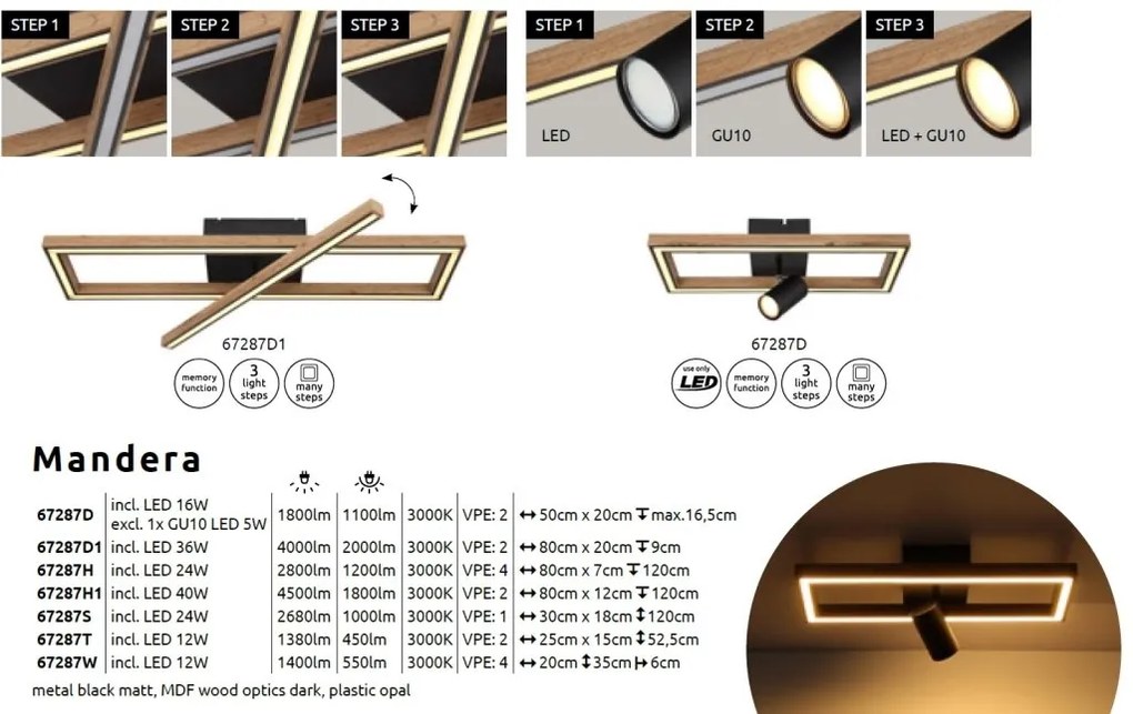 Lustra LED suspendata design indistrial Mandera negru 80x15cm
