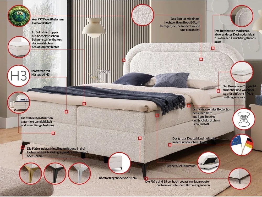 Pat boxspring alb cu spațiu de depozitare 140x200 cm Ornes – Ropez