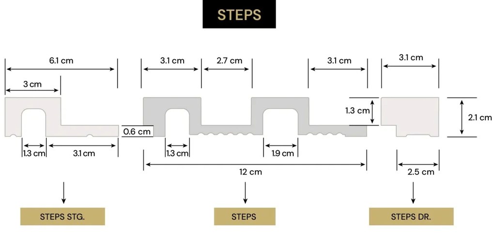 Panou riflaj decorativ 3D din polimer rigid, model Steps - 12x2.1x250 cm