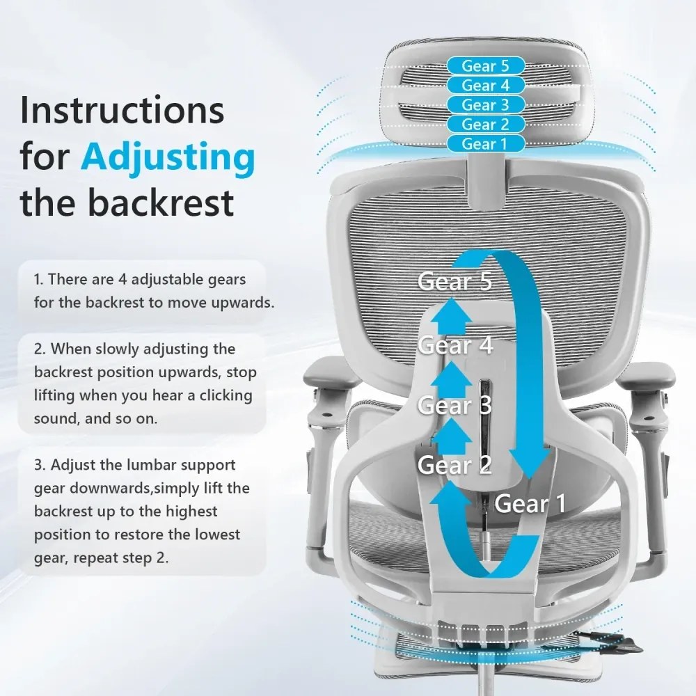 RESIGILAT- VIGOCHAIR ULTRA PRO Scaun ergonomic, spatar reglare verticala, suport lombar cu masaj si incalzire, sezut translatie, cotiere 6D, suport picioare, Full Mesh, Gri