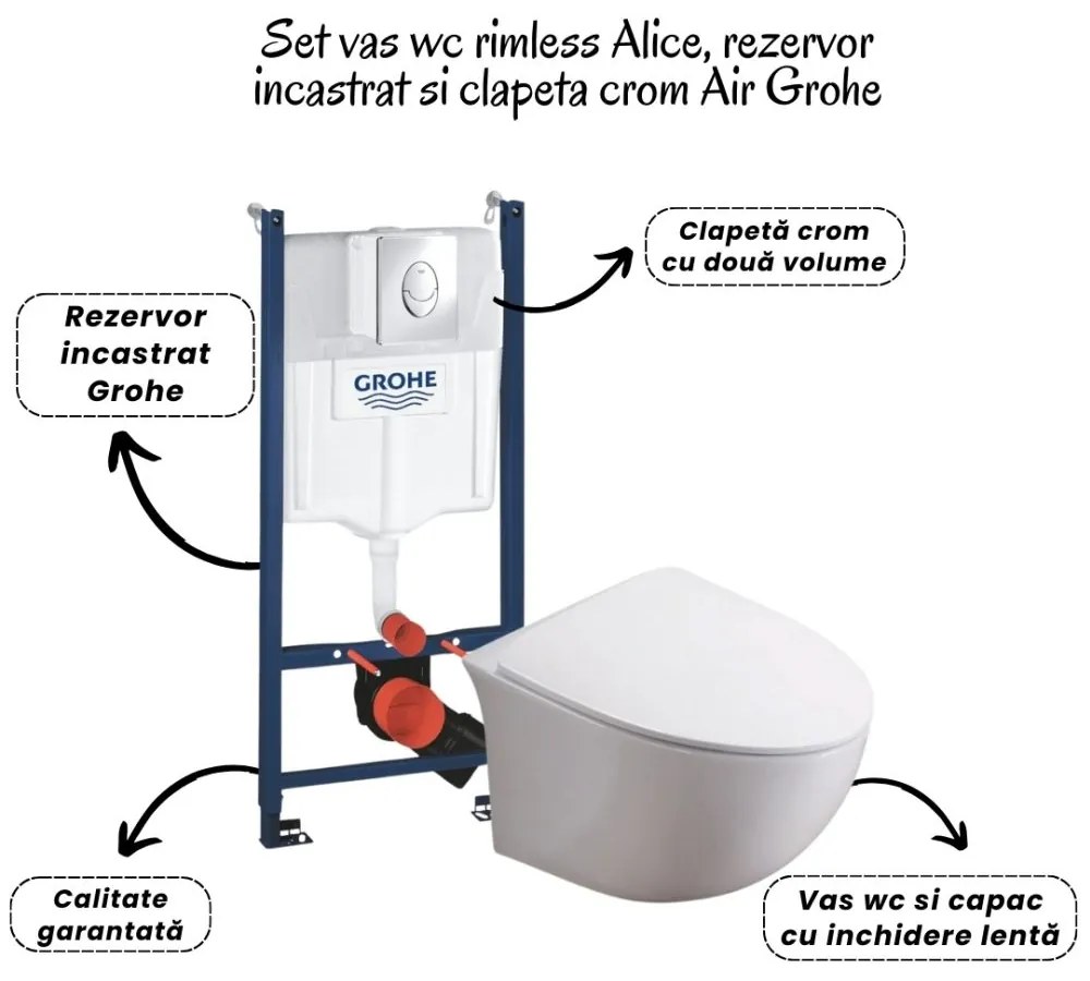 Set vas wc suspendat rimless cu capac soft close Foglia Alice, rezervor incastrat si clapeta crom Skate Air Grohe