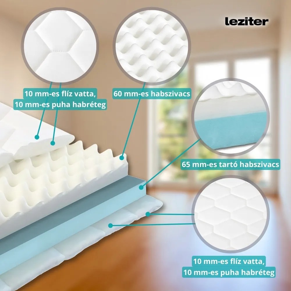 Saltea din spumă DreamX 180x200x16