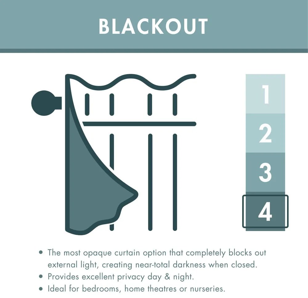 Draperii bej blackout 2 buc. 168x183 cm Wilson – Catherine Lansfield