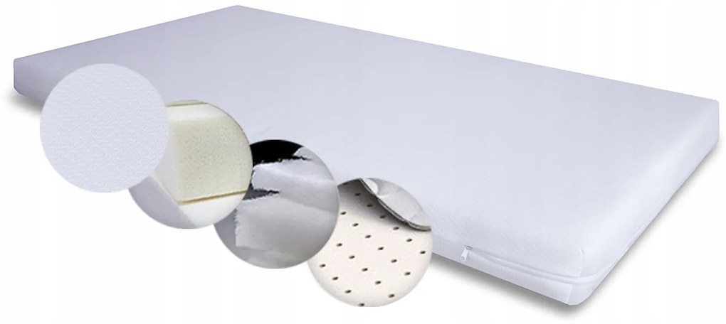 ShopJK SALTEA PENTRU PĂTUȚ 120 X 60 SPUMĂ LATEX