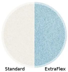 Saltea din spuma cu memorie si arcuri impachetate individual MEMORY EXTRAFLEX 25cm 120x200 cm Protectie saltea: INCLUSIV protectie saltea