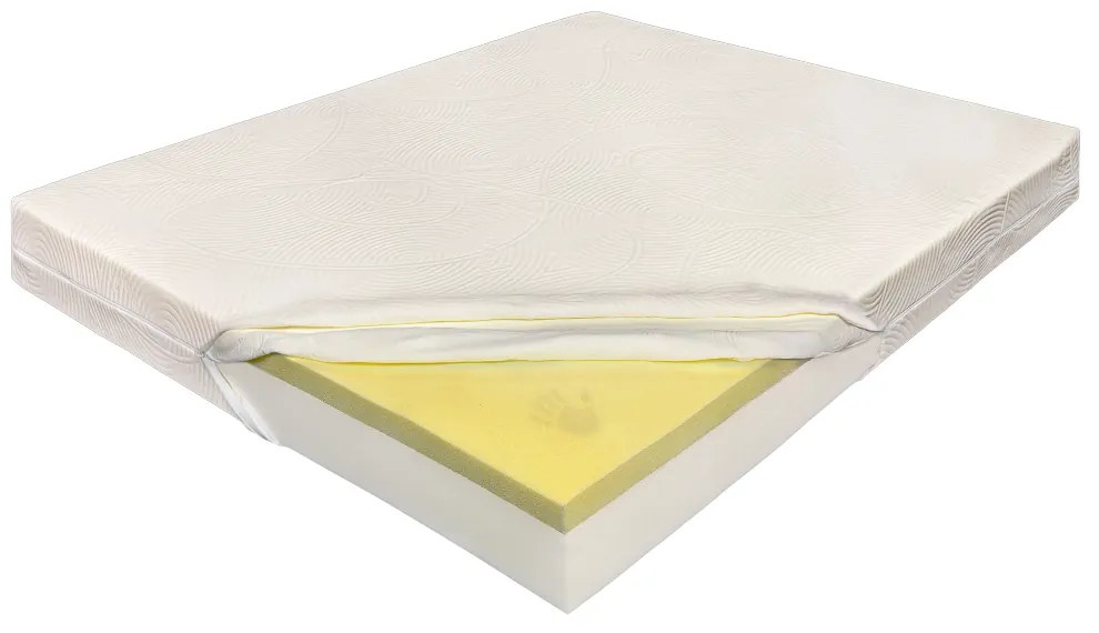 Saltea de Pat Ortopedica, Memory Fresh 15+5+1, Aloe Vera, 160x200
