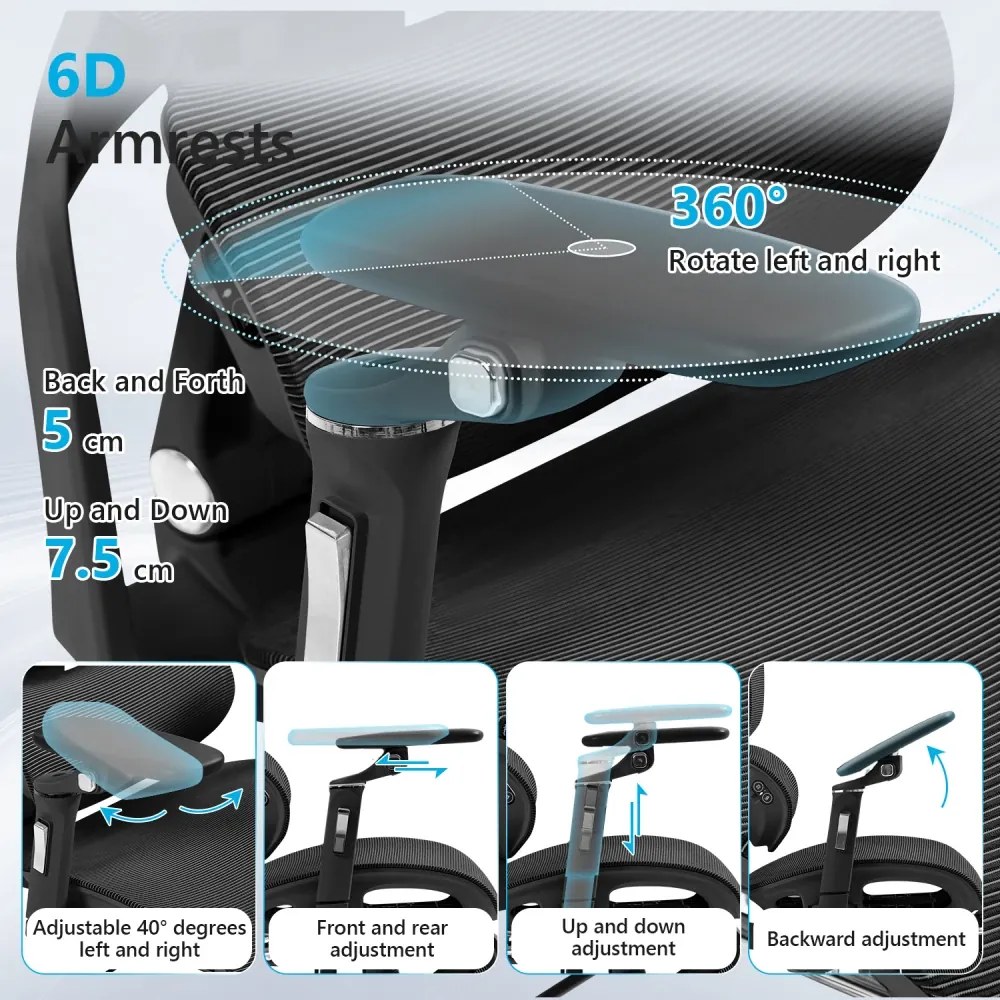 VIGOCHAIR ULTRA PRO Scaun ergonomic, spatar reglare verticala, suport lombar cu masaj si incalzire, sezut translatie, cotiere 6D, suport picioare, Full Mesh, Negru