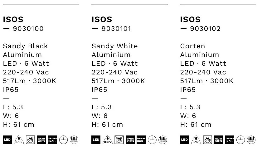 Aplica LED iluminat ambiental exterior IP65 ISOS negru