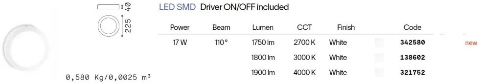 Plafoniera LED perete/tavan Universal pl d22 round 2700k