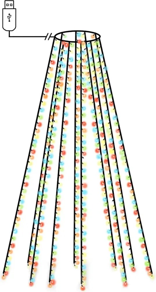 vidaXL Instalație brad de Crăciun cu 400 LED-uri multicolor 400 cm