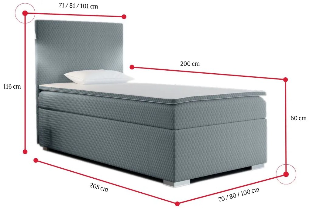 Supermobel Pat tapitat boxspring ICON + topper, 100x200, sawana pik honey 72, dreapta