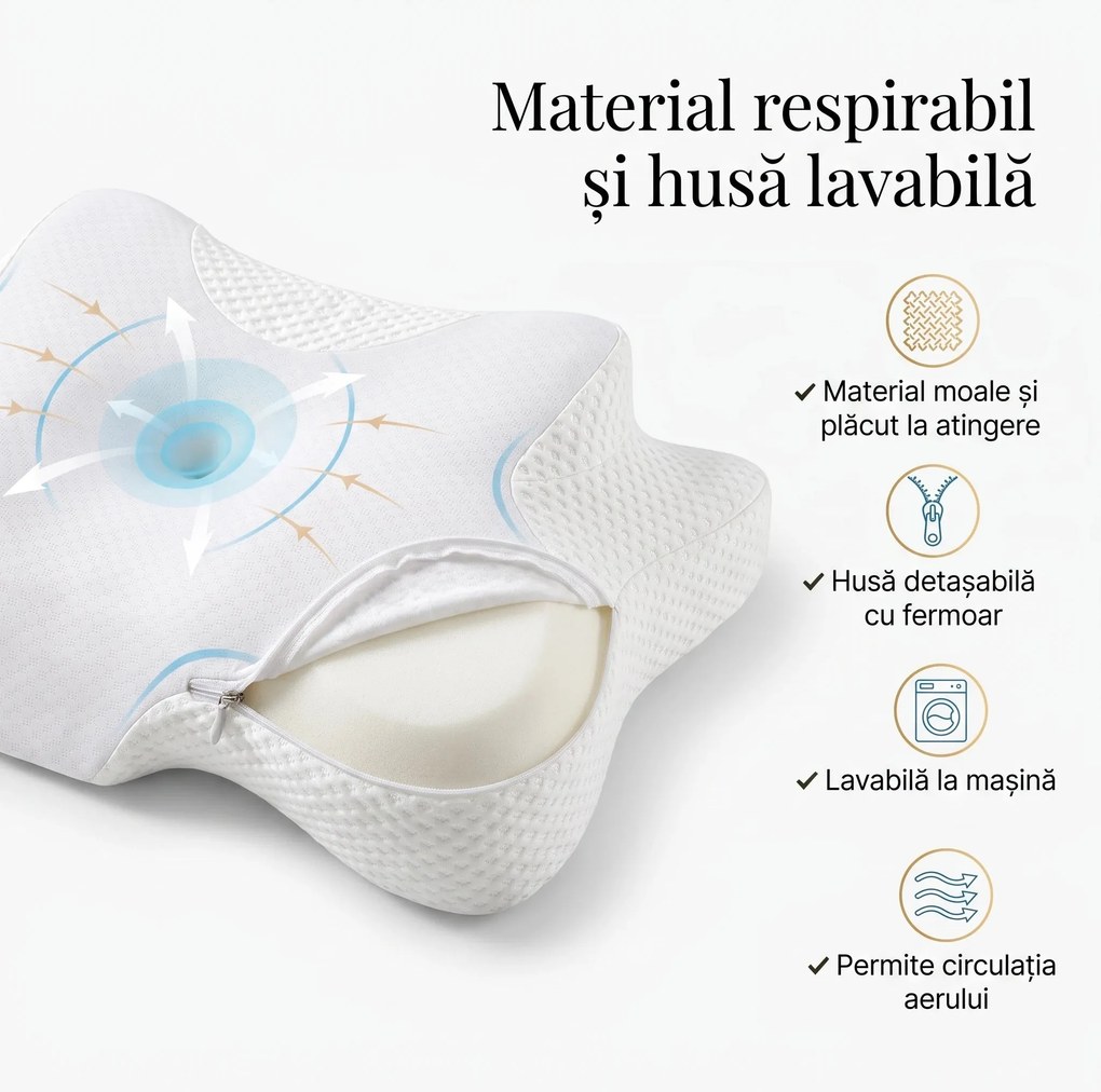 Resigilat: Perna cervicala CERVI-SAN Relax pentru gat si umeri, Alb