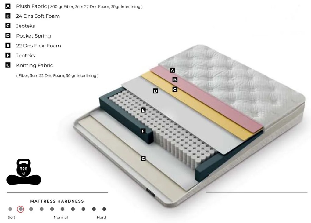 Boxspring ~MERIVO~ cu ladǎ de depozitare, structurǎ metalicǎ și saltea premium cu topper integrat Gri mătase 180x200