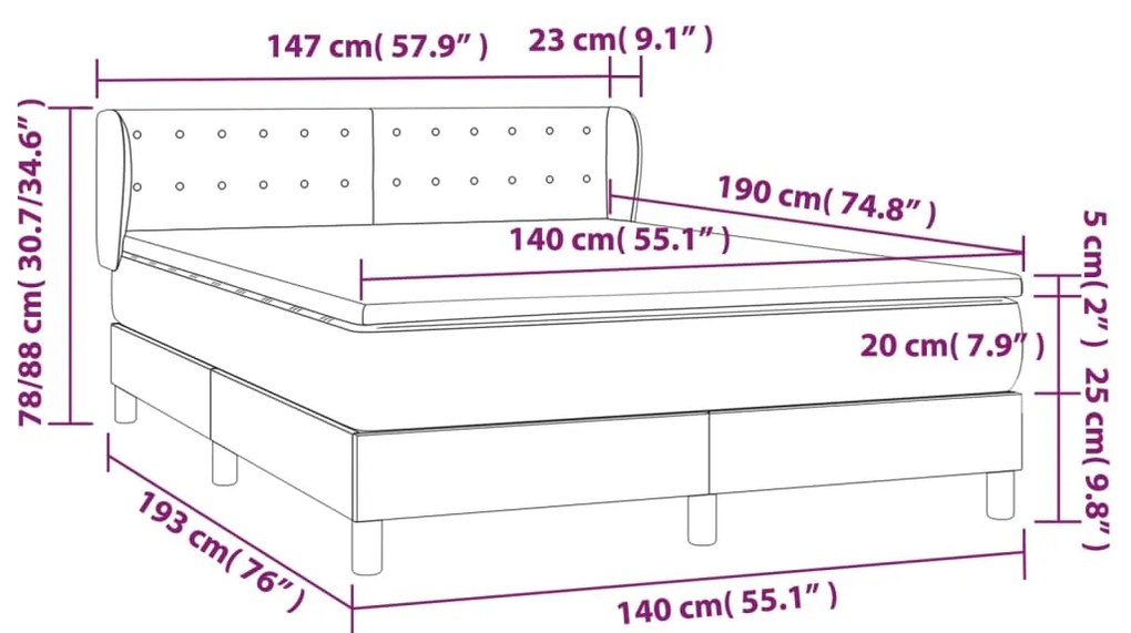 Pat box spring cu saltea, alb, 140x190 cm, piele ecologica Alb, 140 x 190 cm, Nasturi de tapiterie