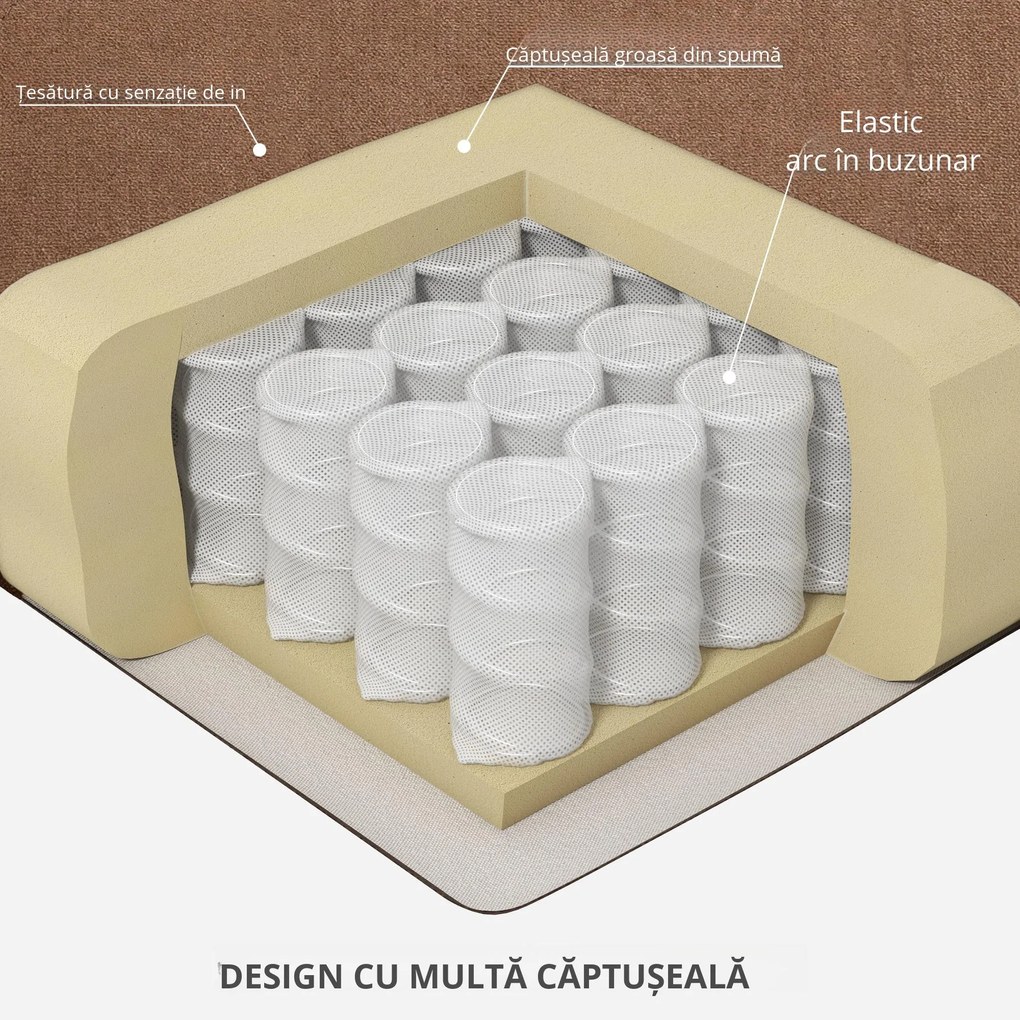 HOMCOM Fotoliu Rabatabil cu 8 Puncte de Masaj și Telecomandă, Fotoliu Modern din Țesătură cu Efect de In, 90x101x107 cm, Cafea | Aosom Romania