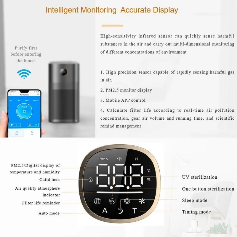 Purificator de aer Atractiv OBERON 520, 50W, Pana la 62 m², Wi-Fi, 5 viteze, Timer, Mod de noapte, Telecomandă, Senzor inteligent de poluare, Alb