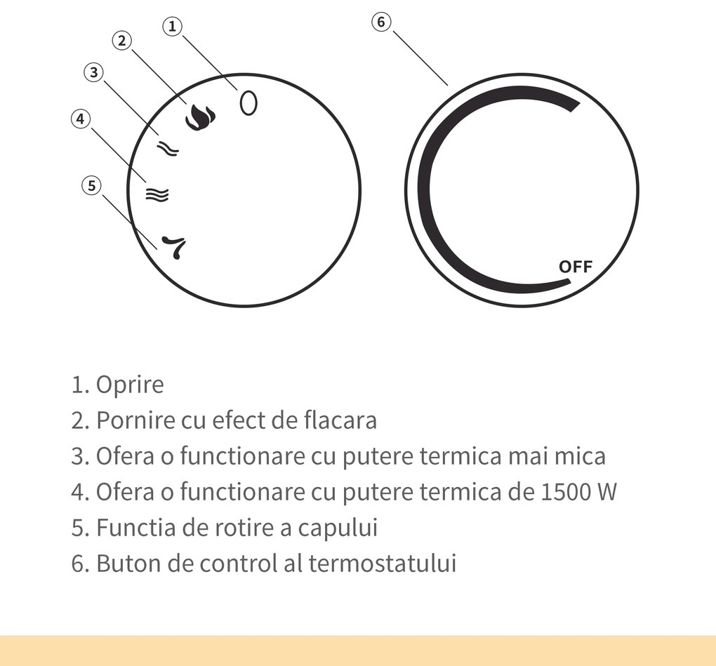 Semineu electric cu efect flacara, rotativ si portabil, incalzitor cu acoperire 10-15m² HOMCOM | Aosom Romania