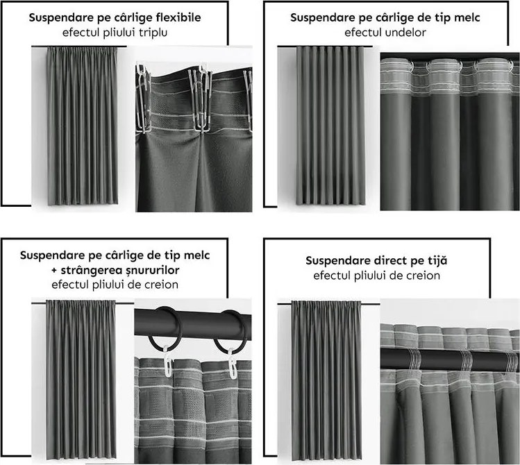 Draperie catifelată FILUMI gri închis 140 x 250 cm 1 buc