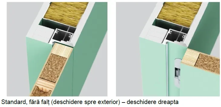 Usa Filomuro   cu toc ascuns PORTA HIDE Alb HDF - PORTA Doors 4 - Deschidere in hol - Stanga, 1000, 2070, Fagure de stabilizare
