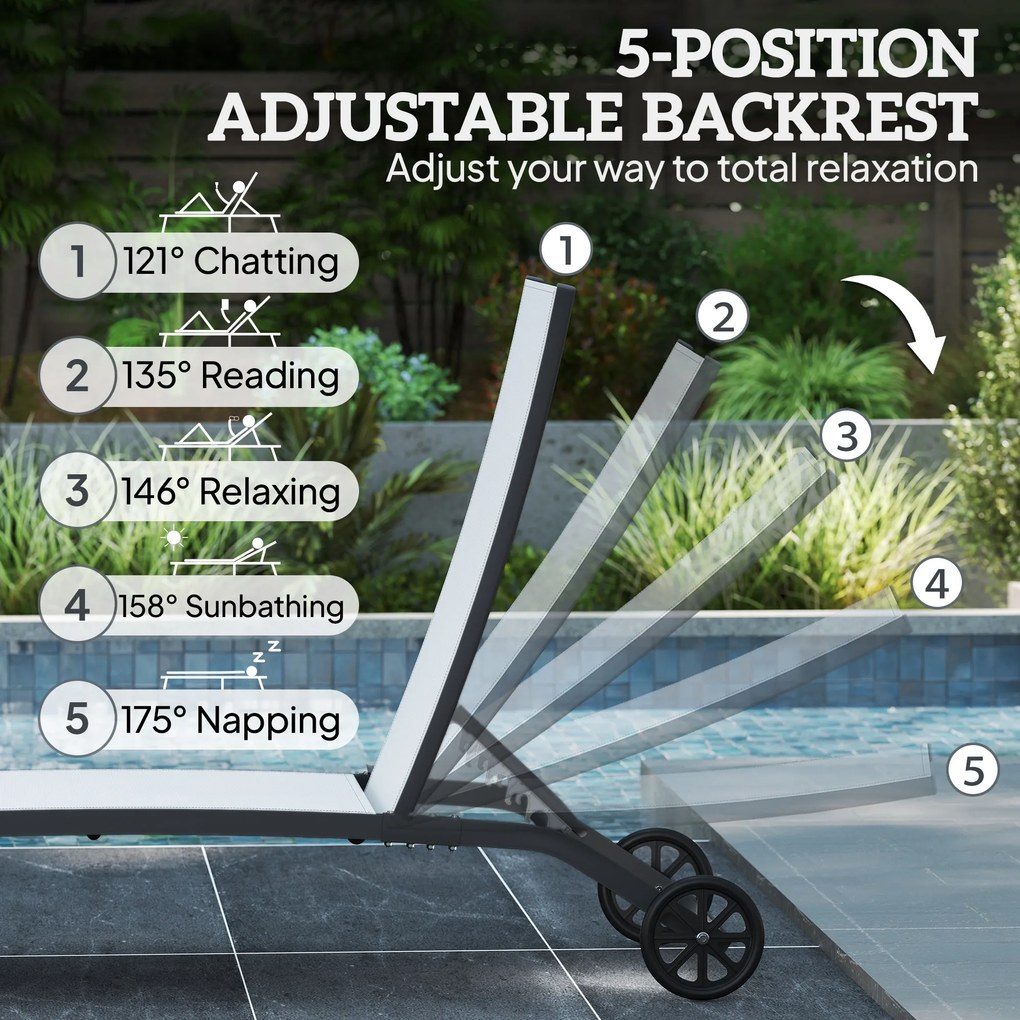 Outsunny Set de 2 Șezlonguri Rabatabile pe 5 Niveluri, Șezlonguri din Aluminiu și Țesătură Respirabilă, 66x165x102 cm, Albastru | Aosom Romania