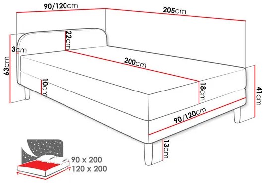 Pat de pesoană 90cm Mac 2 (turcoaz). 1122615
