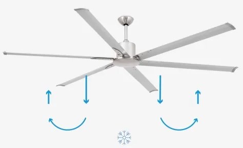 Ventilator de tavan FARO 33465A ANDROS XL crom mat d. 213 cm + telecomandă