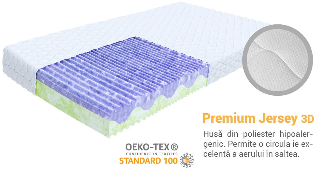 Saltea cu spumă profilată Zuno 100x200 Husă: AloeVera