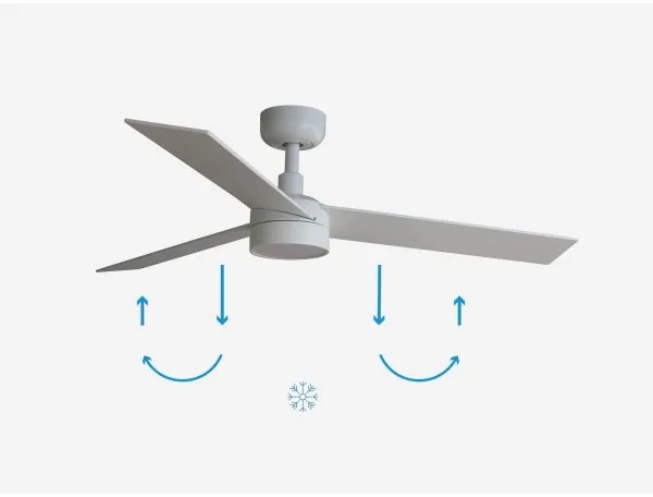 Ventilator LED dimabil FARO 34295-1TW RUDDER S LED/18W/230V 2700/4000/6500K + telecomandă