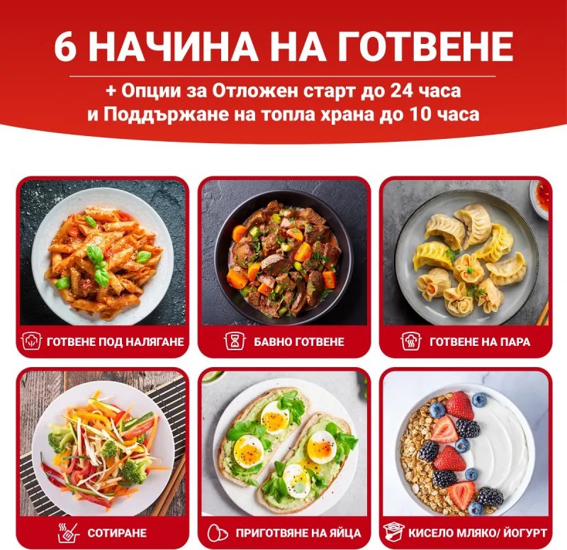 Multicooker Instant Pot Classic 112200001, 1000 W, 5,7 L, 7 programe, Butoane favorite, Afisaj LCD, Otel inoxidabil, Negru