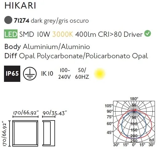 Aplica LED de exterior design modern IP65 HIKARI