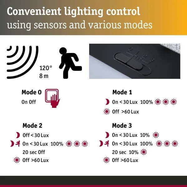 Paulmann 95747 - LED/2,3W IP44 Aplică solară de perete cu senzor CALYNE 3,7/230V