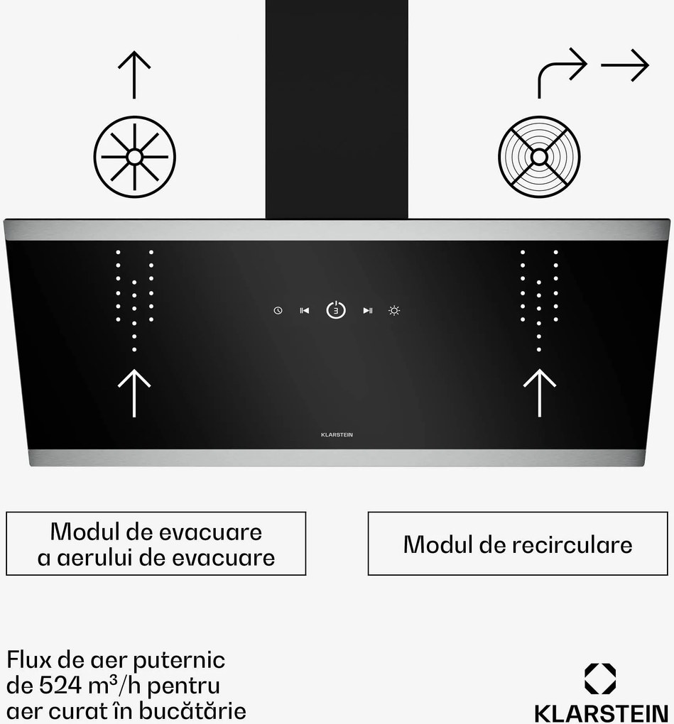 Klarstein Hota FlashLine, A++, 524 m³/h, 3 niveluri, tactilă, silențioasă
