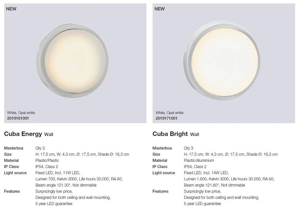 Aplica LED de perete sau tavan cu protectie IP54 Cuba Energy Round 2019161001 NL