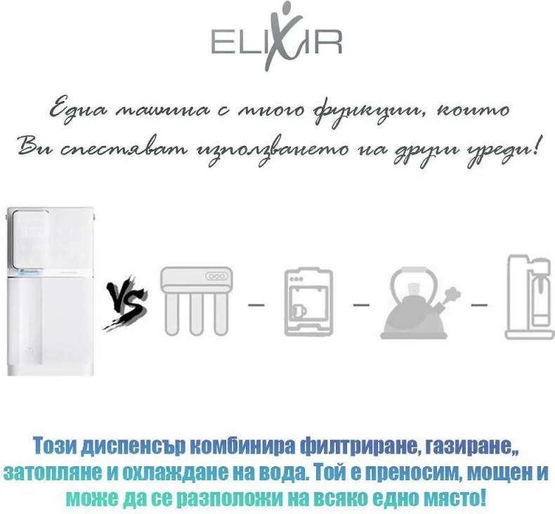 Dozator de apa la retea ELIXIR Go 2, 2250 W, Incalzire 18 l/h, Racire 3 l/h, 4–90°C, Carbonatare, Filtrare in 34 de etape, Wi-Fi, Ecran tactil, Alb