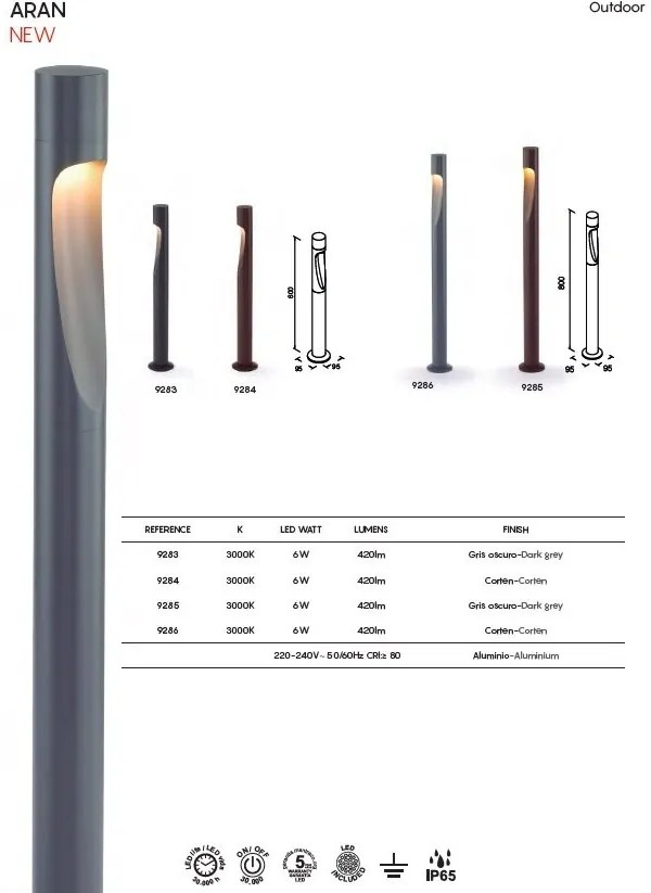 Stalp LED iluminat exterior IP65 ARAN H-80cm gri