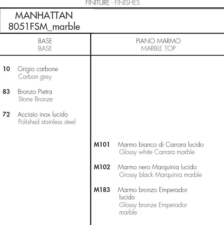 Masa eleganta design LUX Manhattan marmura 200x100cm