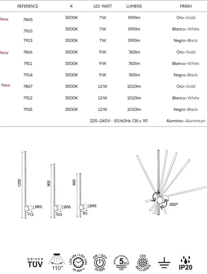 Aplica LED design liniar minimalist TOBAGO 9W aurie