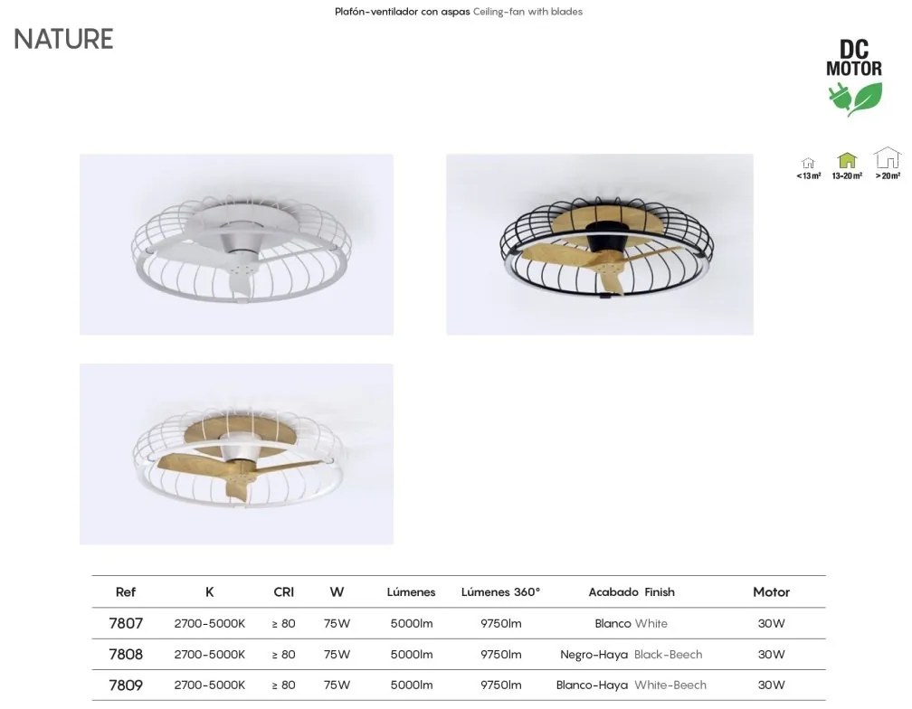 Lustra LED Smart cu Ventilator si telecomanda NATURE ALB