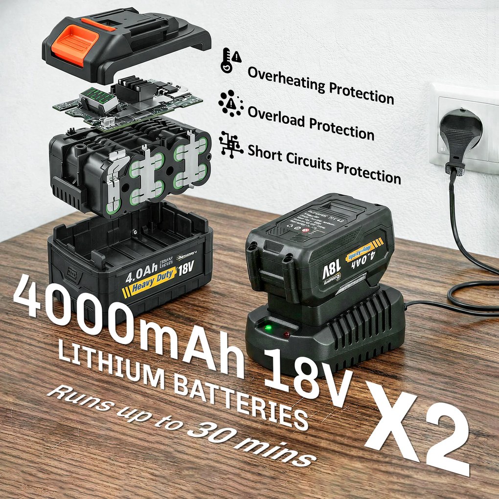 Outsunny Suflător cu Baterie 36V, Suflător de Frunze cu 2 Baterii 4Ah, Motor Brushless 1000W, 3 Niveluri de Viteză 270 km/h, Turbo Boost, Încărcător, Ușor, pentru Grădină, Frunze, Zăpadă, Praf | Aosom Romania