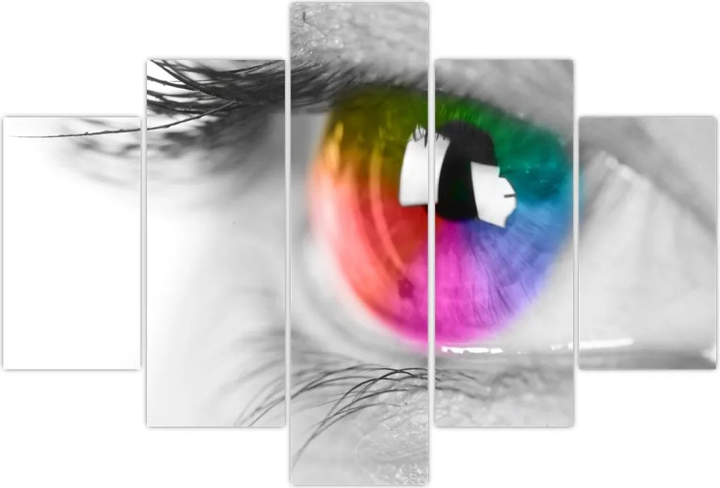 Tablou - Iris din ochi (150x105 cm)