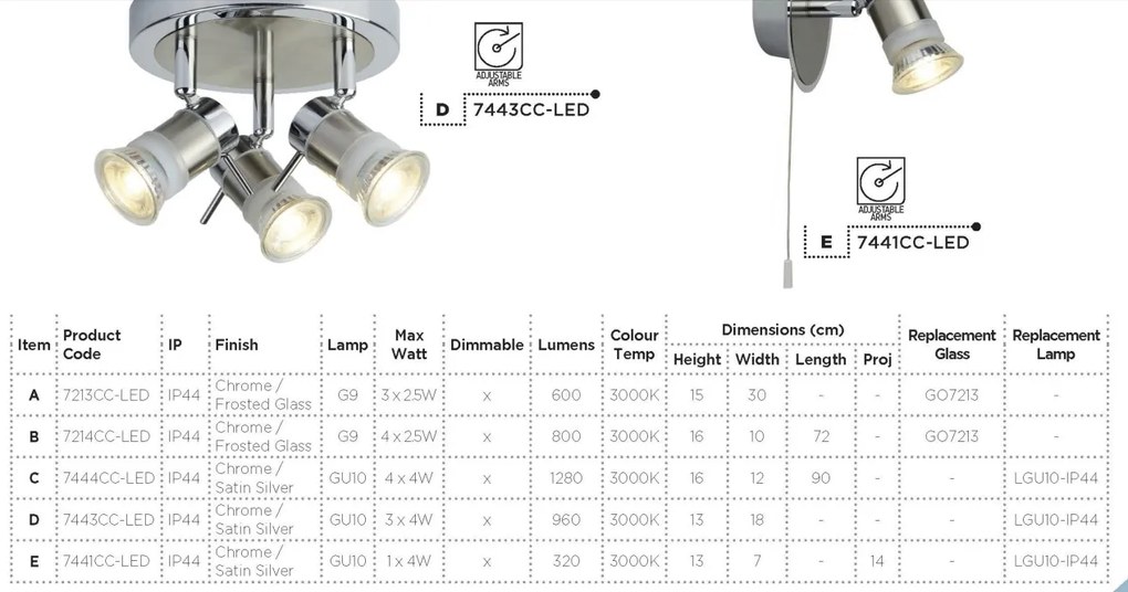 Aplica de perete directionabila pentru baie IP44 IP44 Aries 7441CC-LED SRT