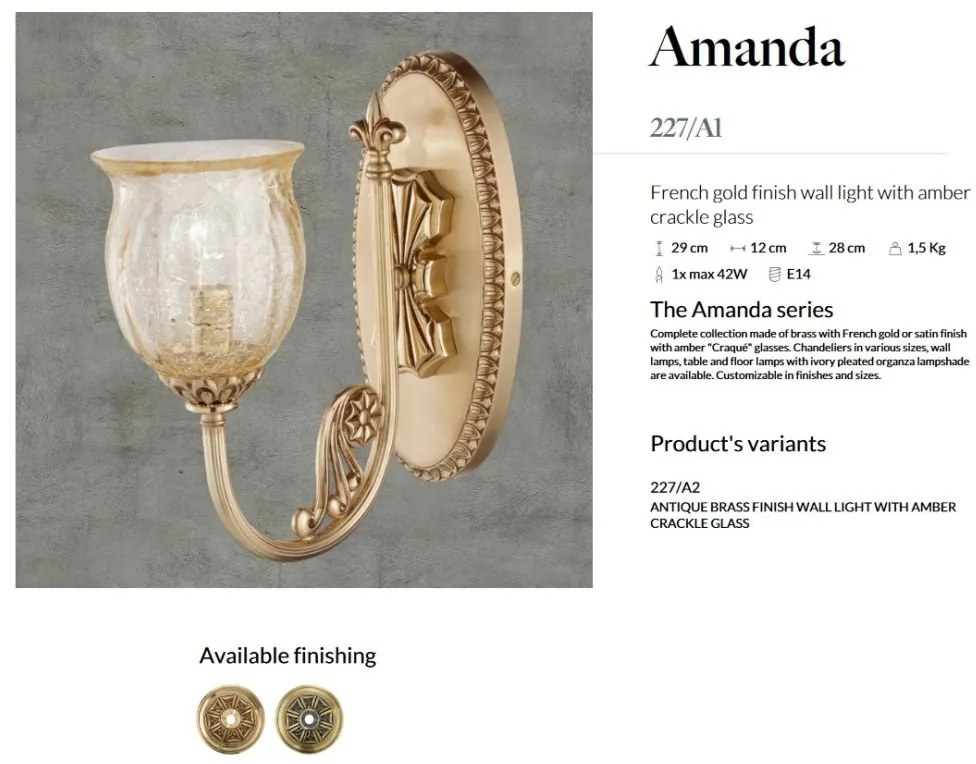 Aplica de perete LUX design clasic realizata manual Amanda