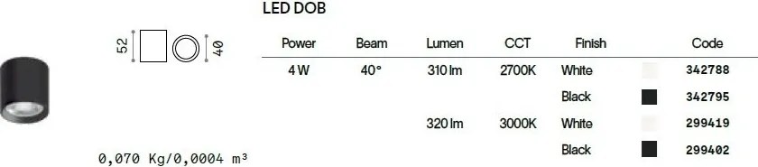 Mini Spot LED aplicat NITRO PL D04 ROUND NERO 2700K