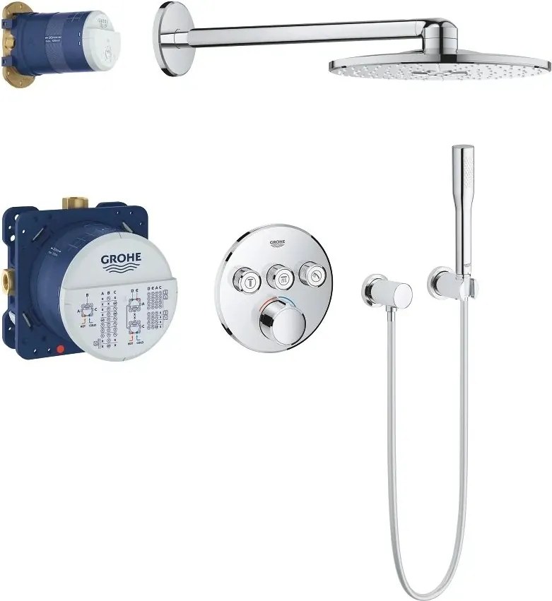 Sistem de dus Grohe SmartControl SmartActive 310 Round